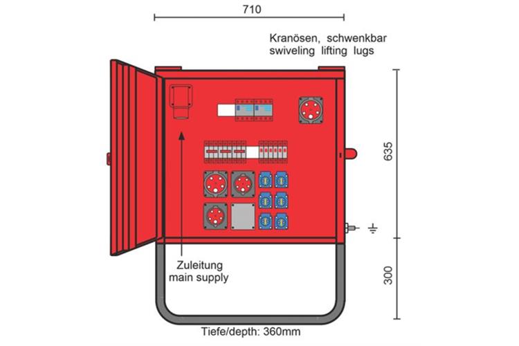 Endverteiler EV32 - Typ B