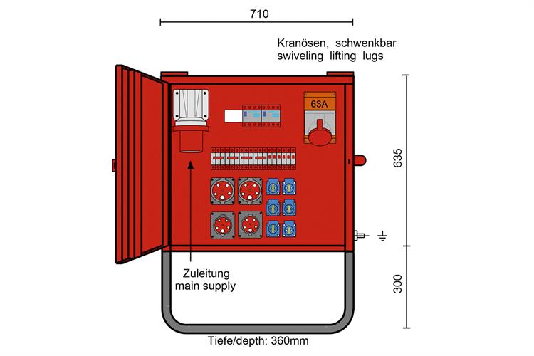 Endverteiler EV63 - Typ B