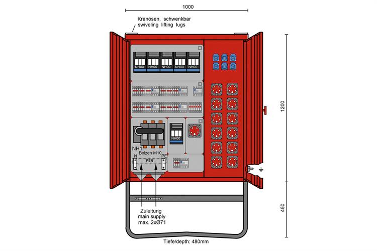 Containerverteiler V250/C - Typ B