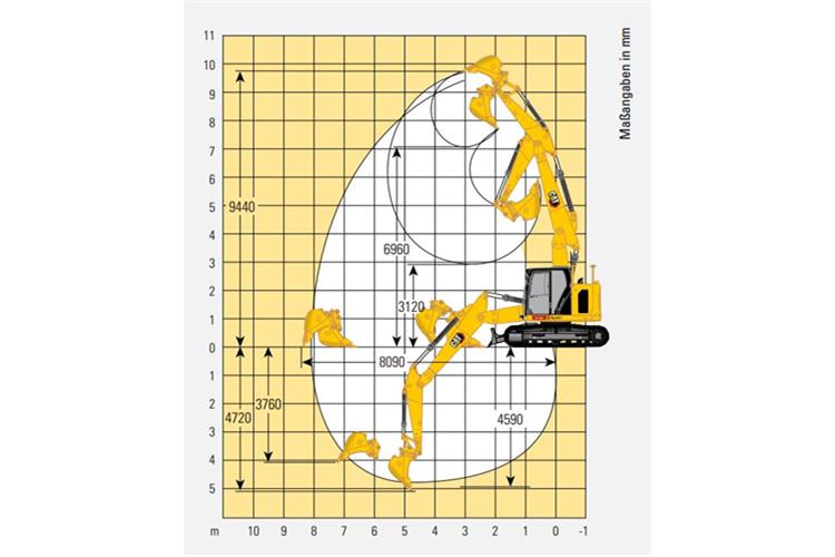 Kettenbagger CAT 315 NG mit Verstellausleger (16,6t)