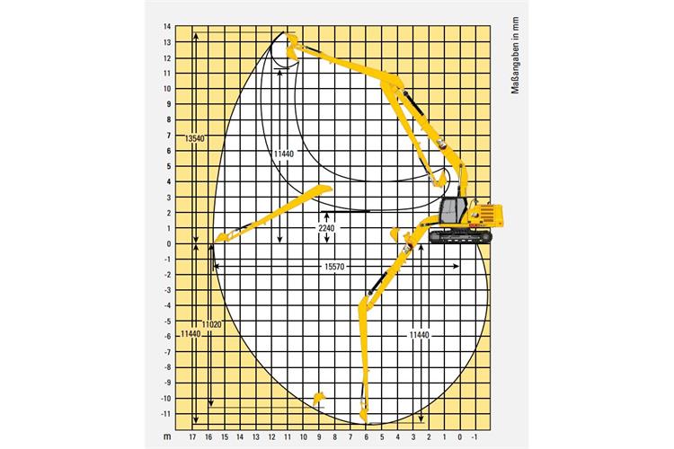 Kettenbagger CAT 320 NG SLR