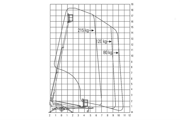 Anh Nger Mieten Quakenbr Ck nett anh 228 nger diagramm zeitgen 246 ssisch der schaltplan Anh Nger Mieten Quakenbr Ck nett anh 228 nger diagramm zeitgen 246 ssisch der schaltplan