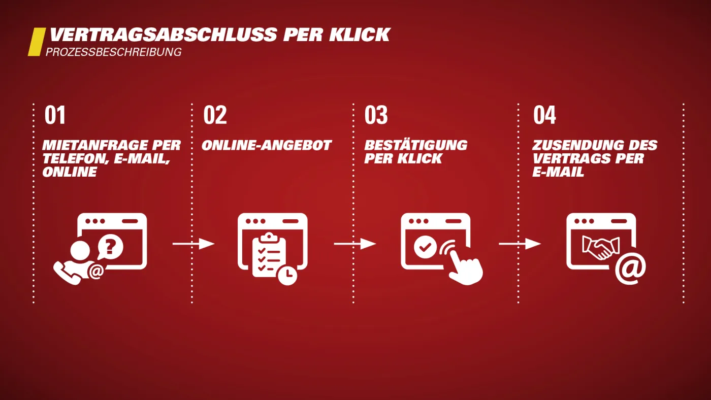 Infografik