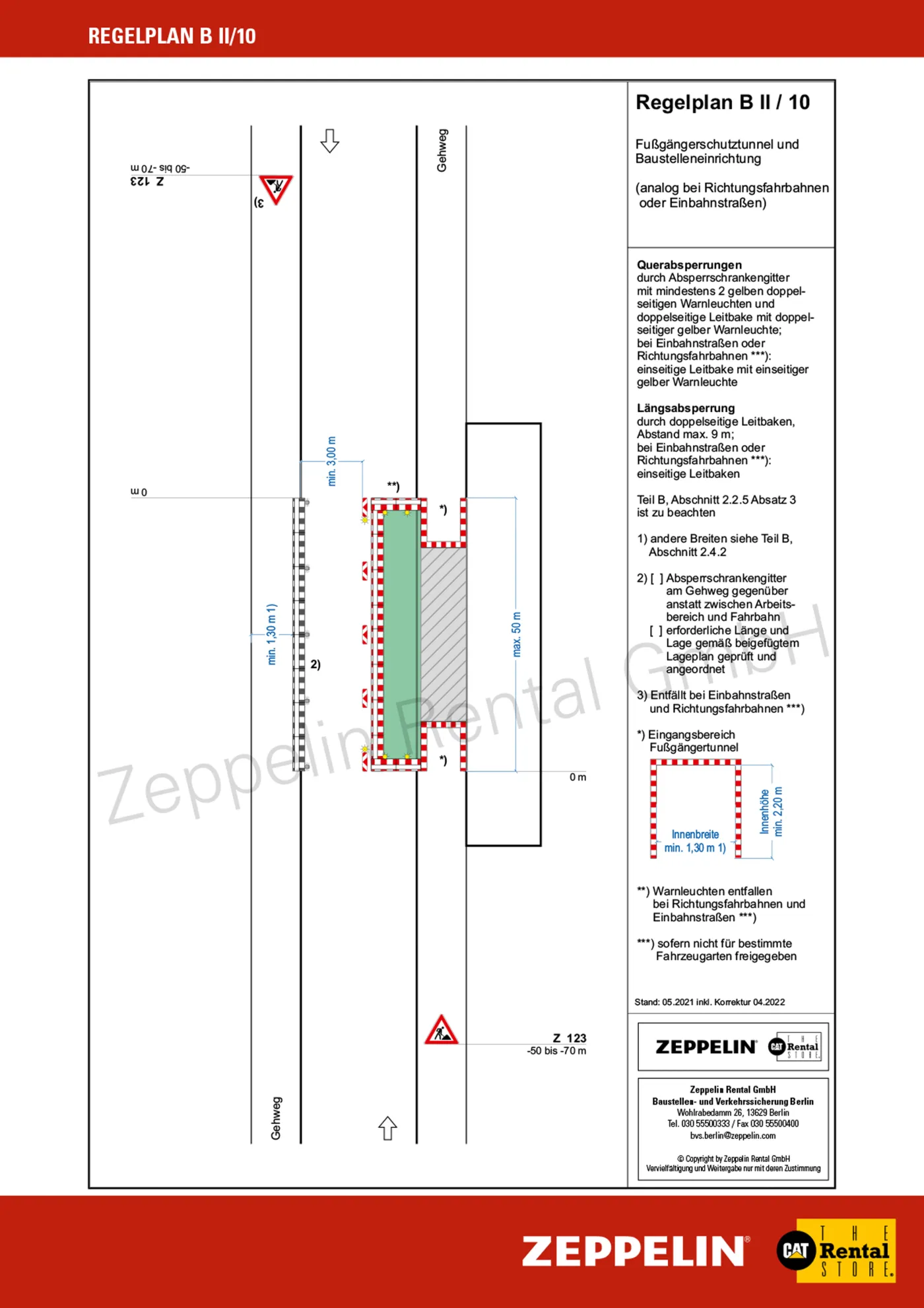 ZRD_BVS_regelplan_BII_10
