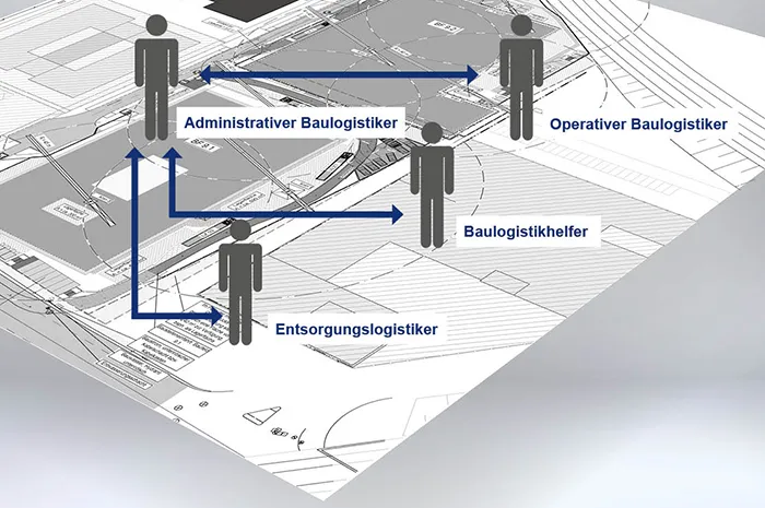Grafik_Personalkonzept_700x465px